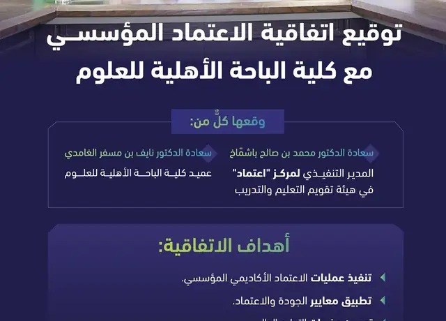 الهيئة توقع اتفاقية اعتماد مؤسسي لكلية الباحة الأهلية للعلوم